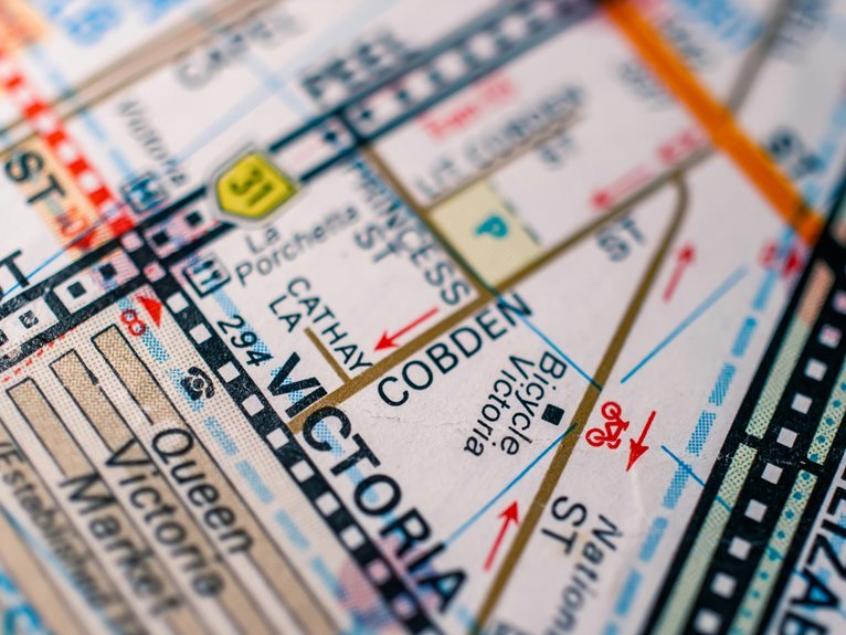 market mapping analysis overview