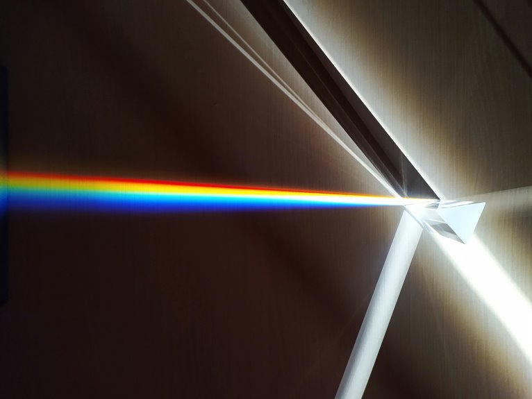 quantum beam digital prism